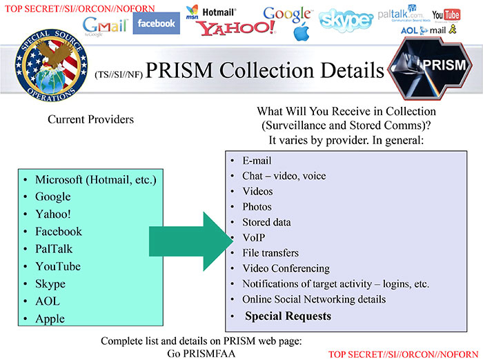 PRISM-collection-details.jpg